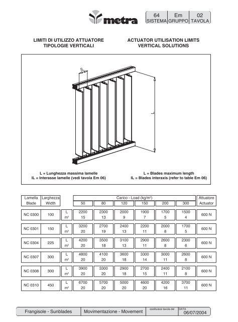 sistemi speciali special systems sistemi speciali special systems