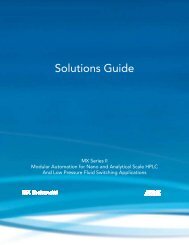 Solutions Guide - Jasco
