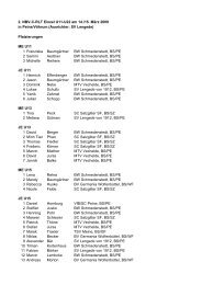 Ergebnisse - Badminton-Kreisfachverband Peine