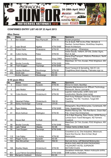 NZ Junior Entries_2013 - MX Timing Ltd