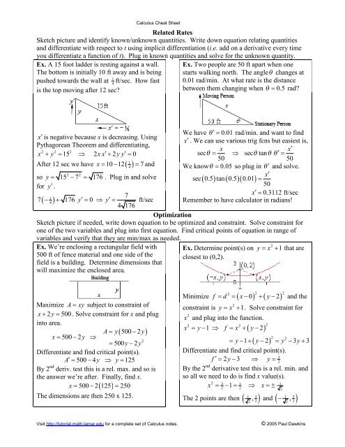 Calculus Cheat Sheet Derivatives - Pauls Online Math Notes