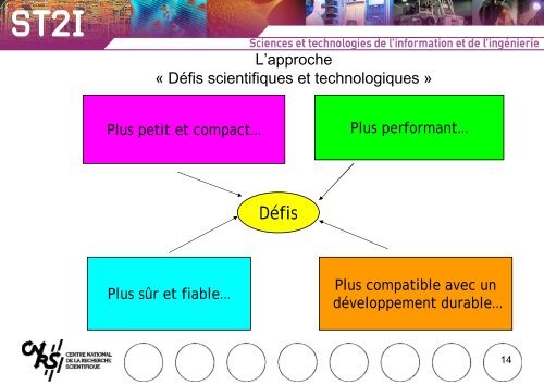 Intervention de Sylvain Allano, directeur scientifique adjoint au - CNRS