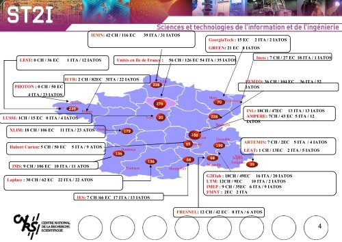 Intervention de Sylvain Allano, directeur scientifique adjoint au - CNRS