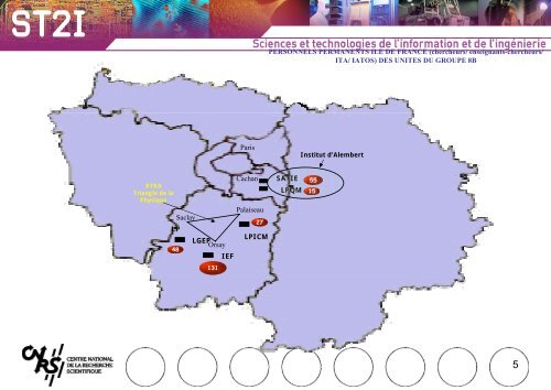 Intervention de Sylvain Allano, directeur scientifique adjoint au - CNRS