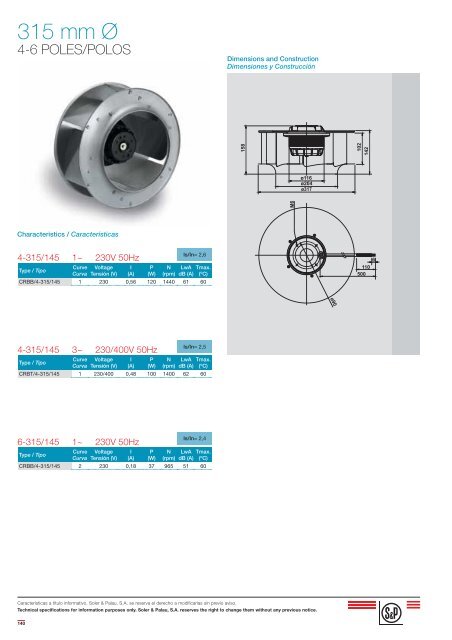 Ventiladores Radiales - Soler & Palau