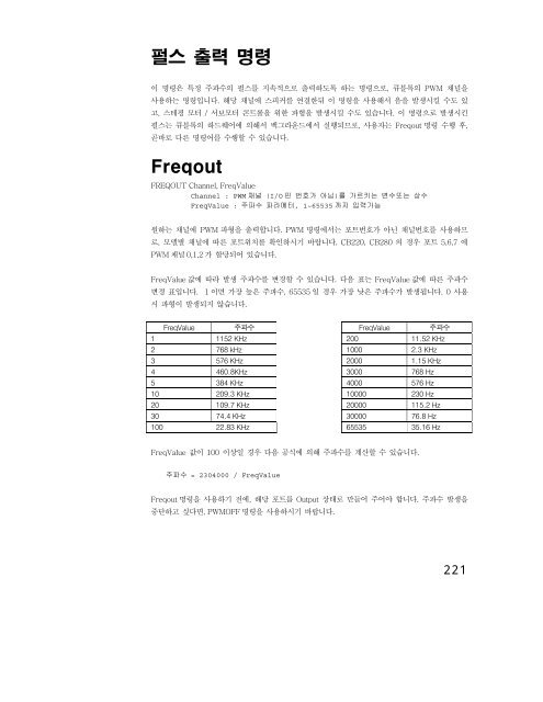 cubloc_manual2.pdf