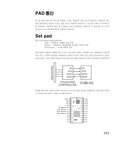 cubloc_manual2.pdf