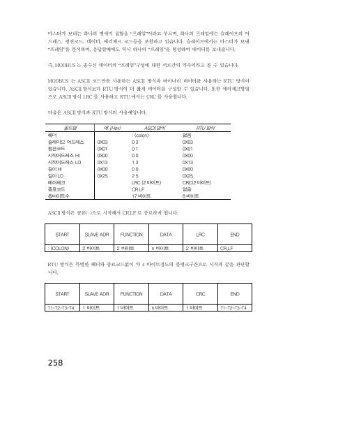 cubloc_manual2.pdf