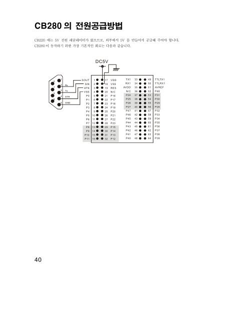 cubloc_manual2.pdf