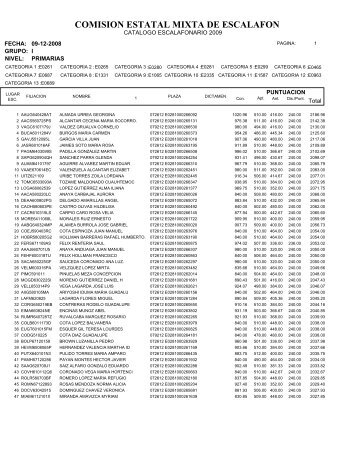 COMISION ESTATAL MIXTA DE ESCALAFON
