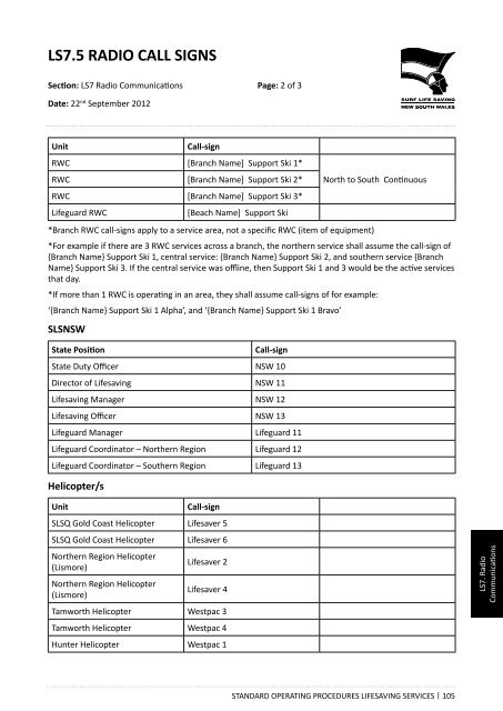 LS07. Radio Communications - Surf Life Saving NSW