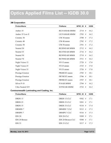 IGDB 30.0 - Windows and Daylighting Group