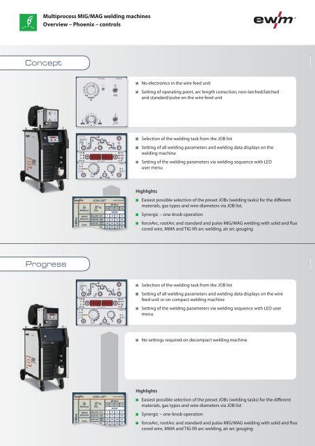 MIG/MAG pulse welding machines - Ewm-sales.co.uk