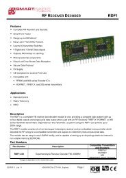 RDF1-433 - RF Solutions