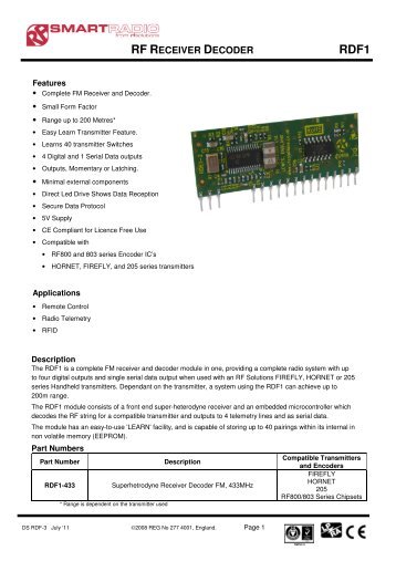 RDF1-433 - RF Solutions