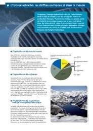 L'hydroélectricité : les chiffres en France et dans le monde