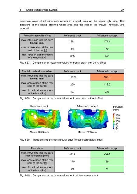 Report 106310 Concept Design of a Crash Management System for ...