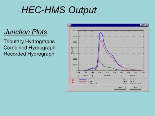 HYDROLOGICAL MODEL â HEC - HMS (Hydrologic ... - Uwi.edu