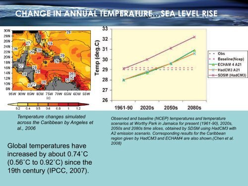 HYDROLOGICAL MODEL â HEC - HMS (Hydrologic ... - Uwi.edu