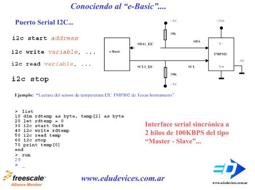 Embedded Basic - Simposio Argentino de Sistemas Embebidos ...