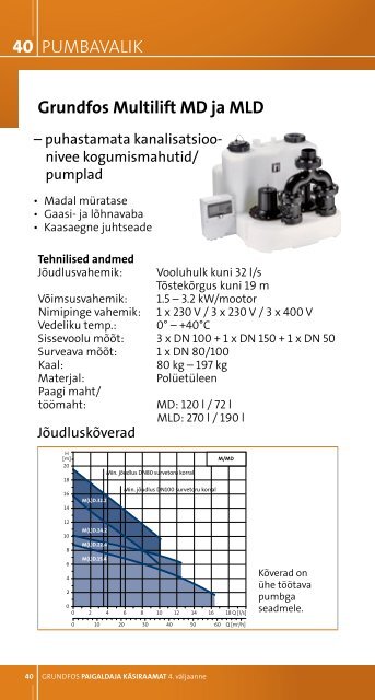 Kanalisatsiooni- sÃ¼steemid eramutes