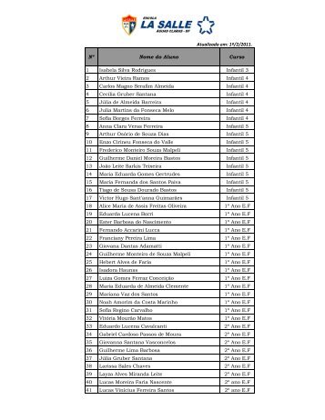 NÂº Nome do Aluno Curso 1 Isabela Silva Rodrigues ... - La Salle