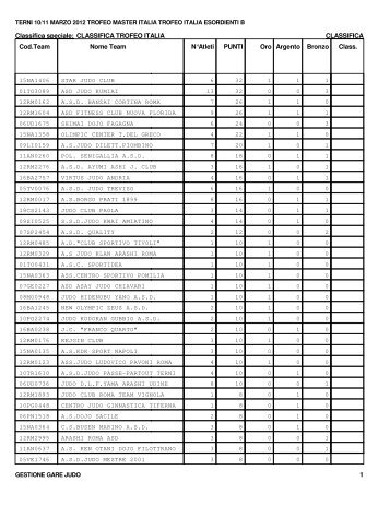 CLASSIFICA TROFEO ITALIA 1 Classifica speciale ... - Fijlkam