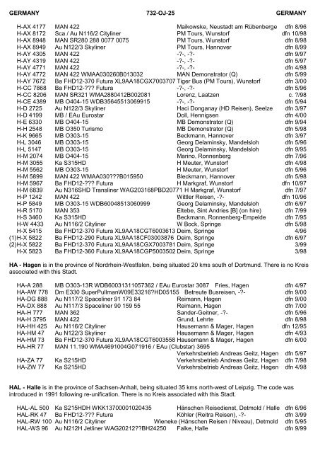 Manufacturers' Codes - The PSV Circle Website