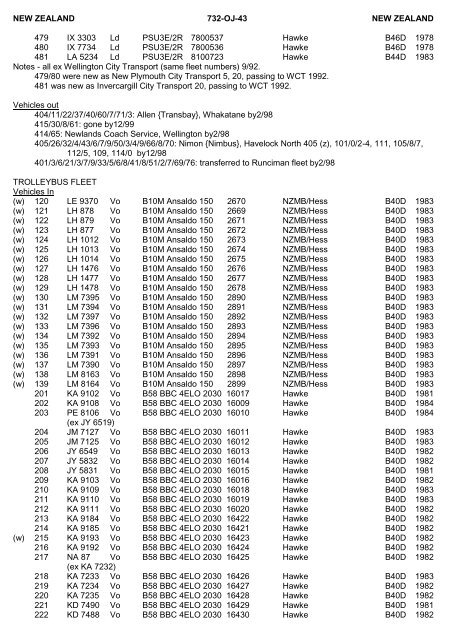 Manufacturers' Codes - The PSV Circle Website