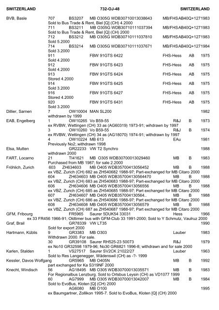 Manufacturers' Codes - The PSV Circle Website