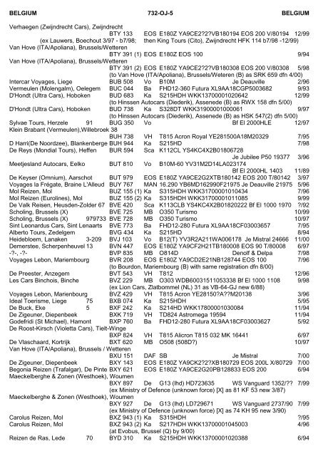 Manufacturers' Codes - The PSV Circle Website