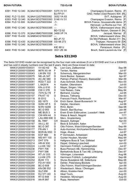 Manufacturers' Codes - The PSV Circle Website