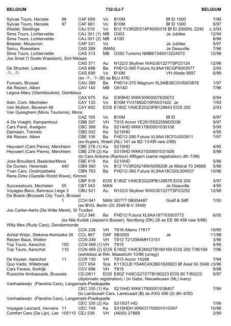 Manufacturers' Codes - The PSV Circle Website