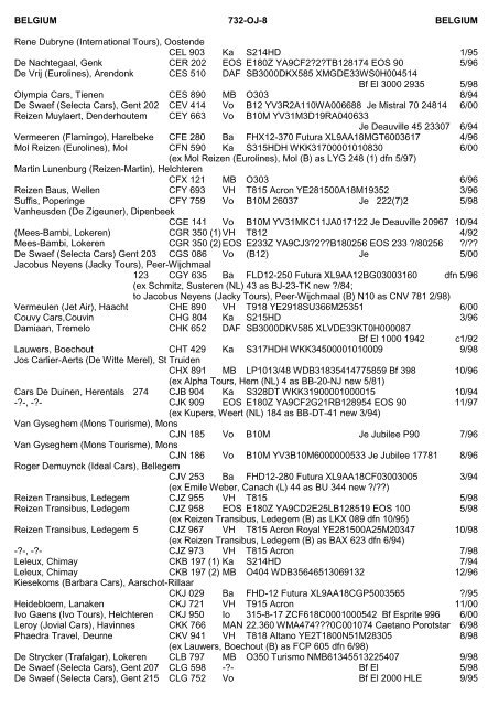 Manufacturers' Codes - The PSV Circle Website