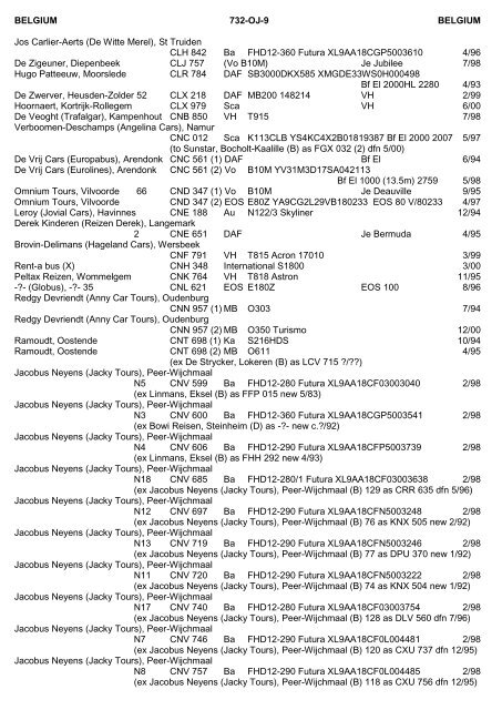 Manufacturers' Codes - The PSV Circle Website