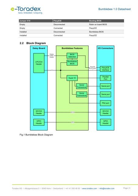 Bumblebee Datasheet - Toradex