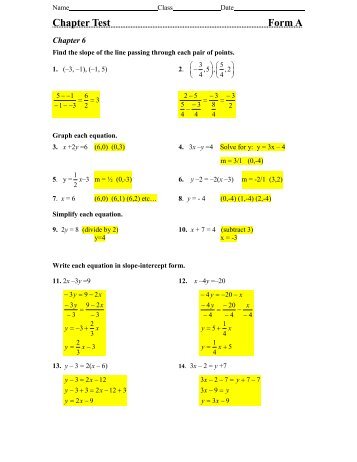 Chapter 6 Test with solutions