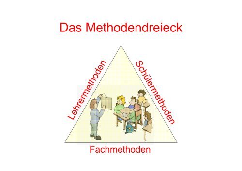 Studienseminar Koblenz Standardsituationen und Lehrerhandwerk