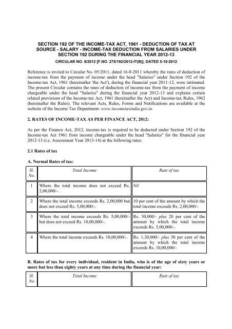 income-tax-deduction-from-salaries-under-section