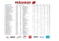 General Final Open de Madrid (todas las categorÃ­as