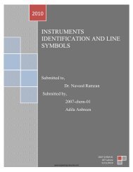 instruments identification and line symbols - the engineering resource