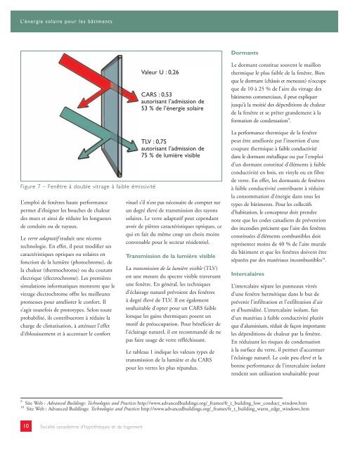 L'énergie solaire pour les bâtiments - SCHL