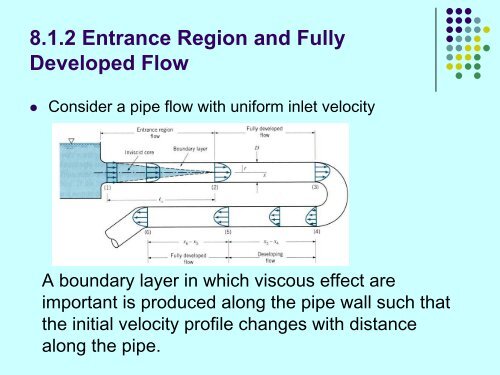 Viscous Flow in Pipes.pdf