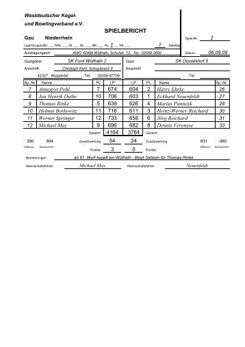 SPIELBERICHT - keglerwuelfrath.de