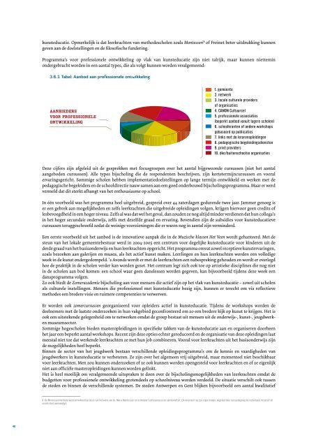 Kwaliteit en Consistentie Kunst- en cultuureducatie in ... - Magda