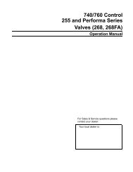 View 255 & 268 740-760 Owners Manual - Hydrotech