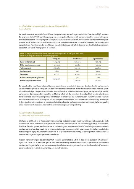 Voortgangsrapport 2006 - Vlaamse Landmaatschappij