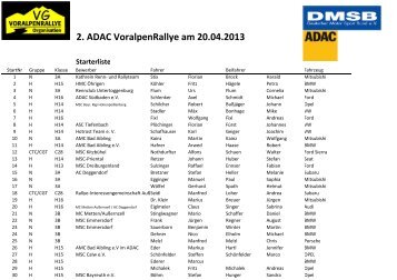 Starterliste - ADAC Voralpen-Rallye