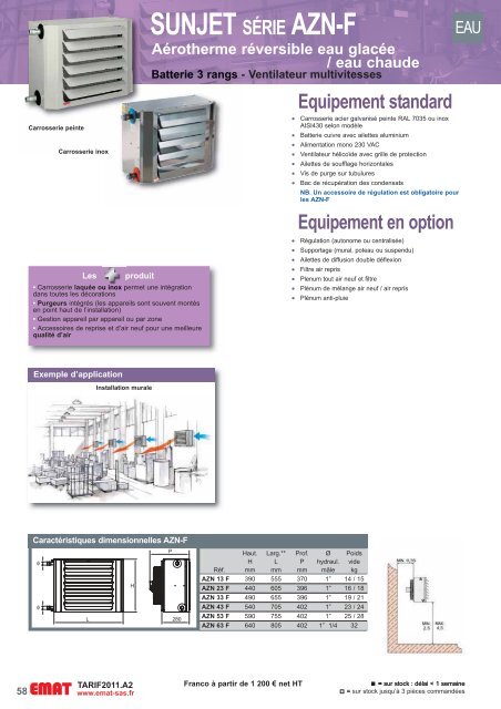 accessoires qualitÃ© d'air - Hellopro