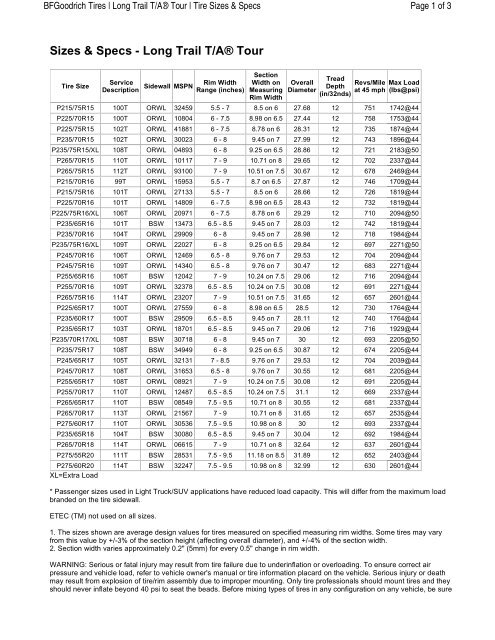 Bfgoodrich Tire Size Chart